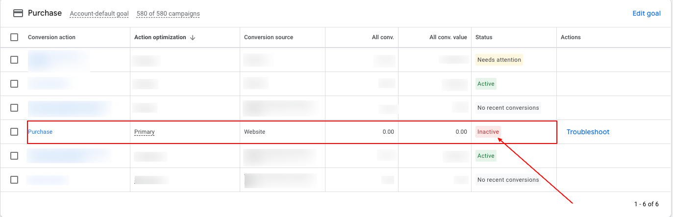 Conversion Tracking Setup