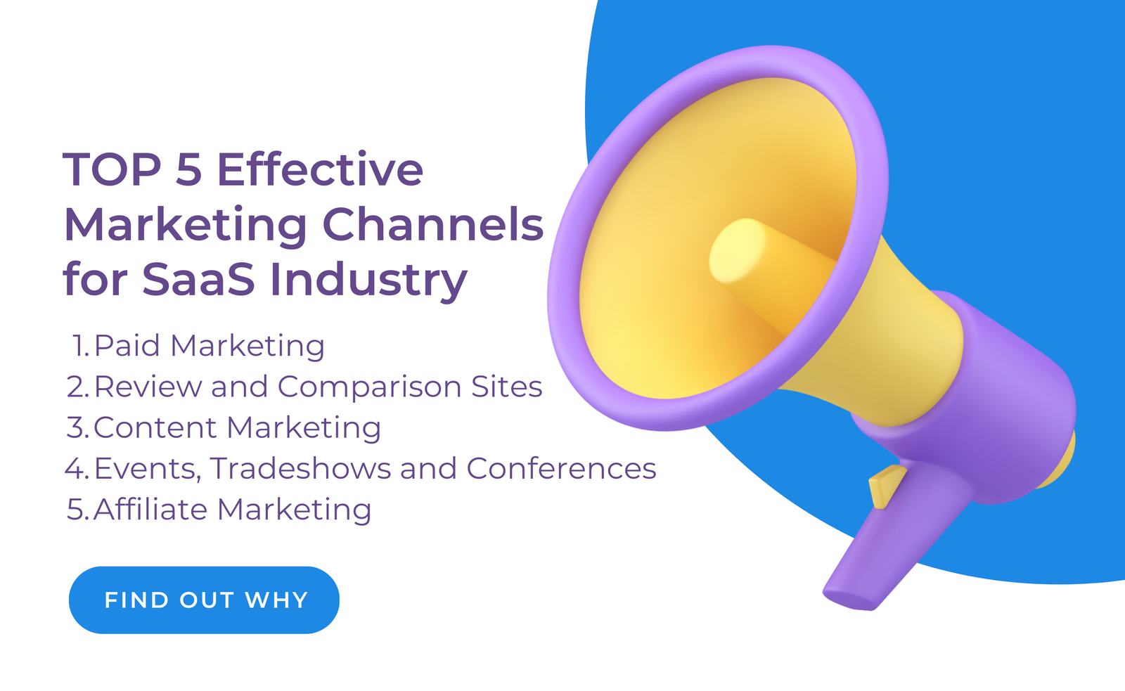 Effective Marketing Channels for SaaS 