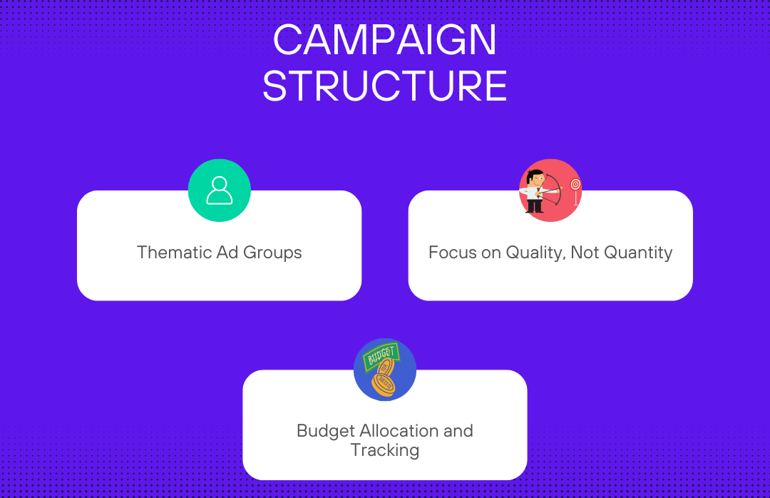 Campaign Structure